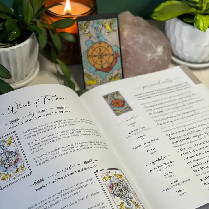 Decoding the Cards