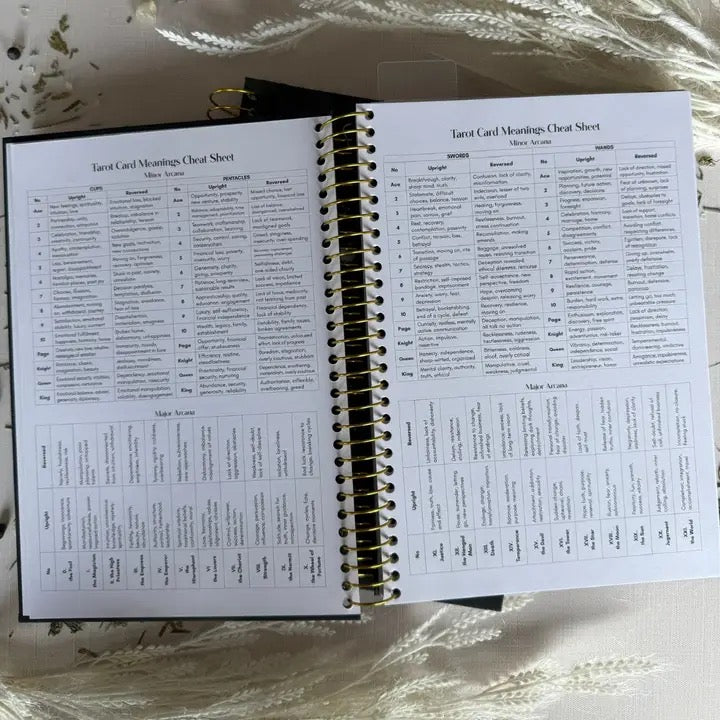 Undated Ritual Planner